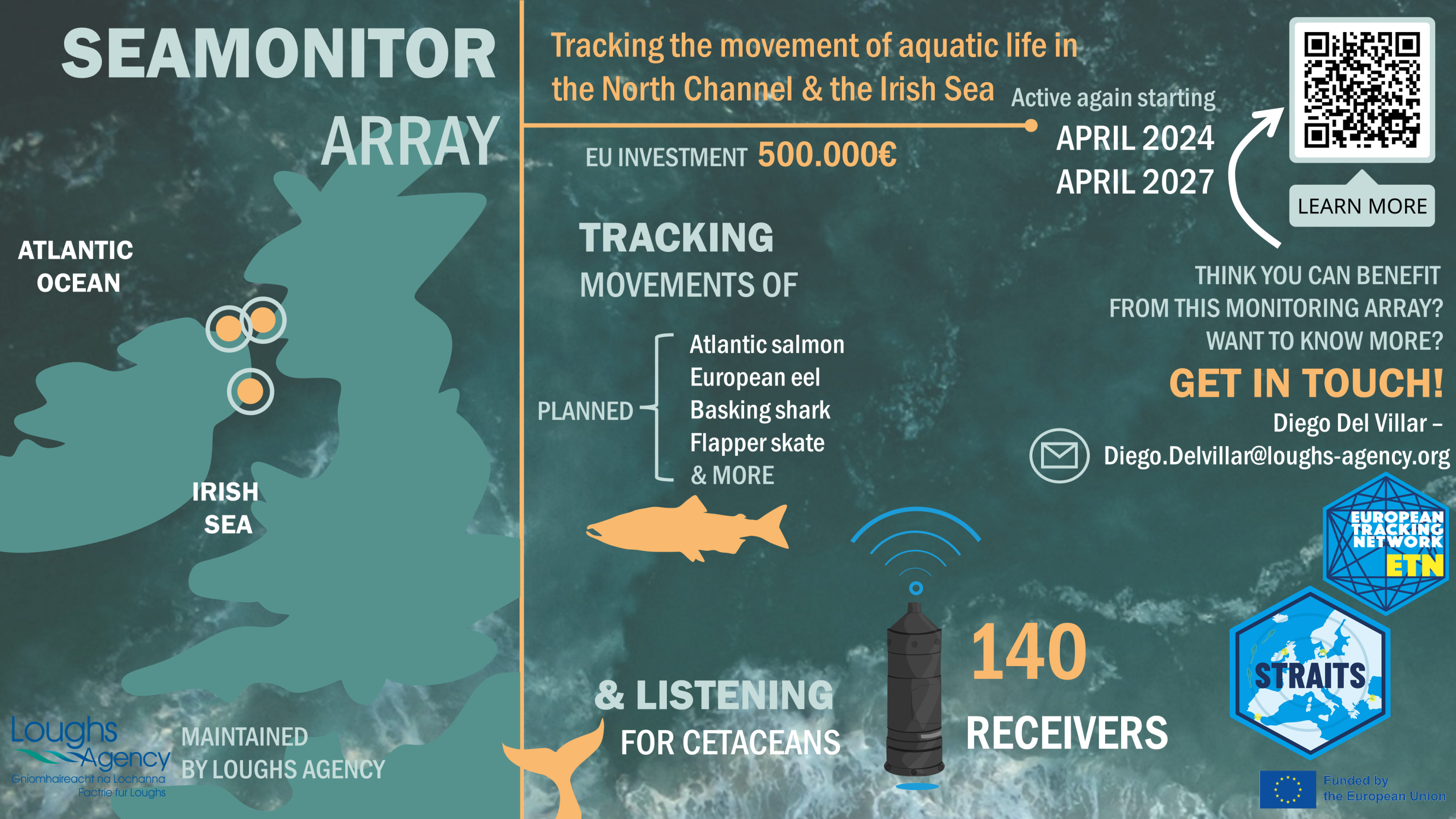 sea monitor one pager