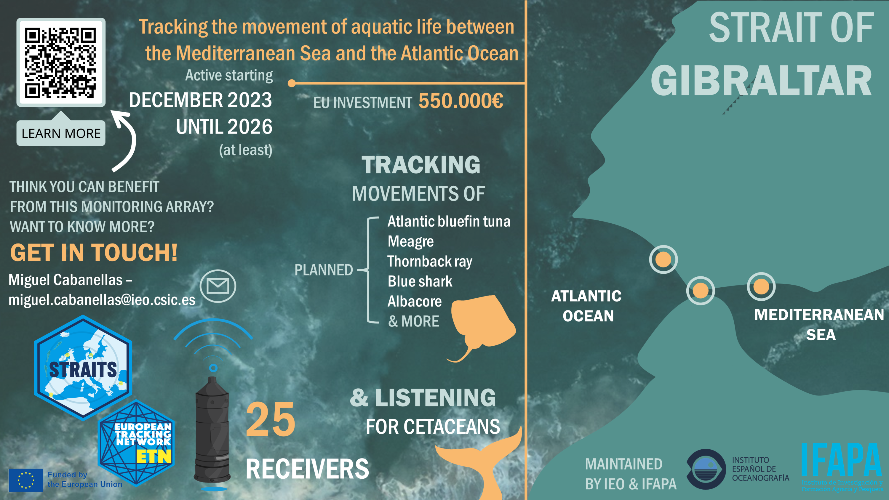 strait of gibraltar one pager