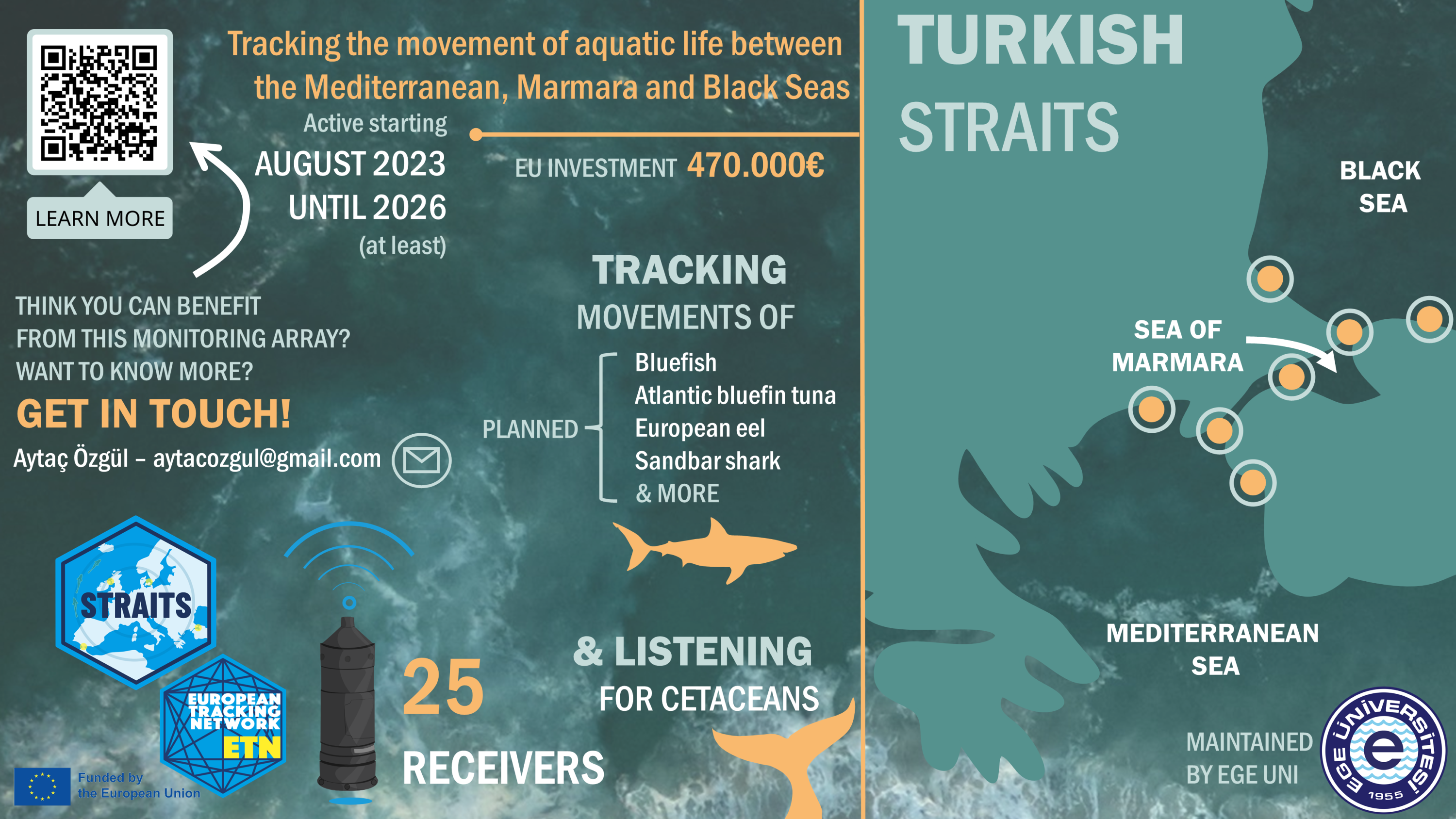 turkish straits one pager