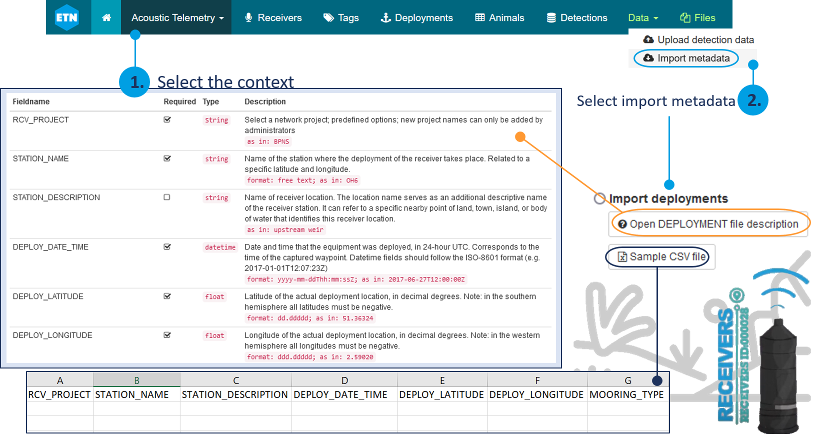 Upload deployments European Tracking Network