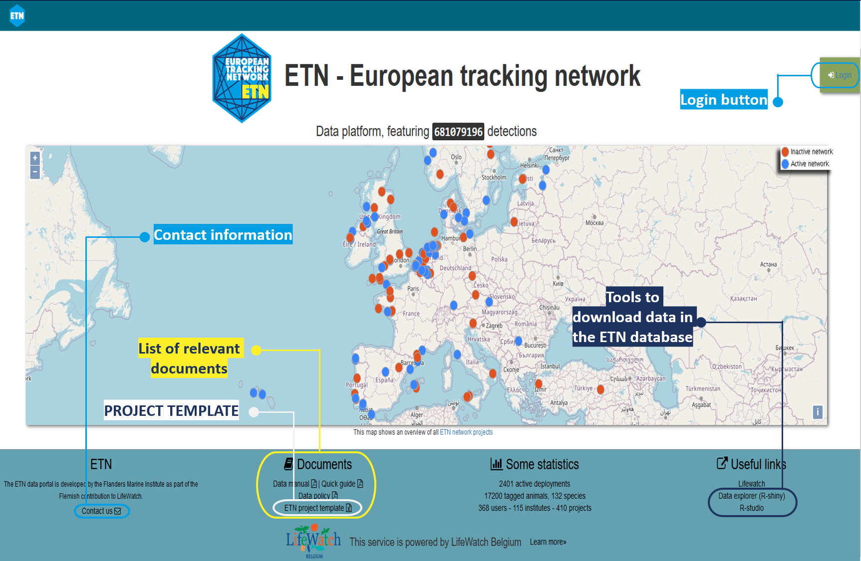 ETN landing page