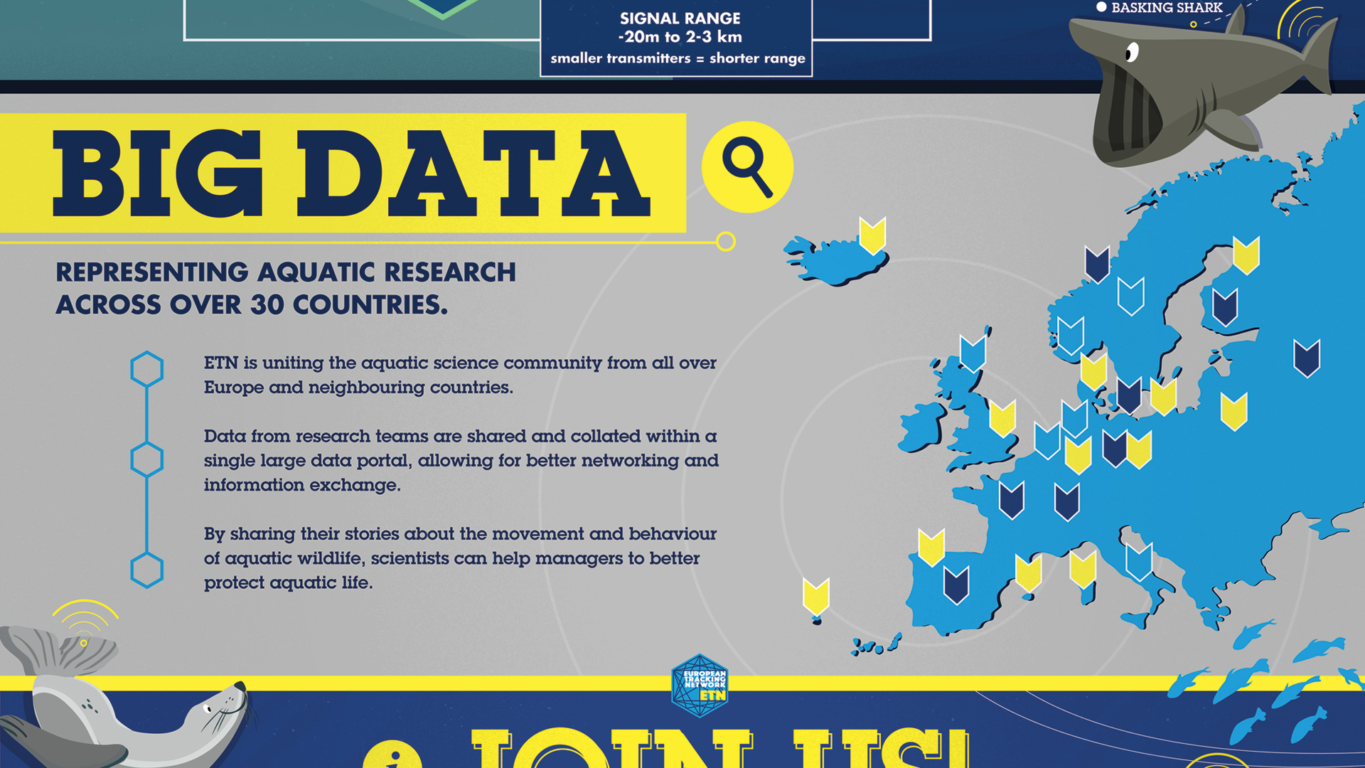 big data